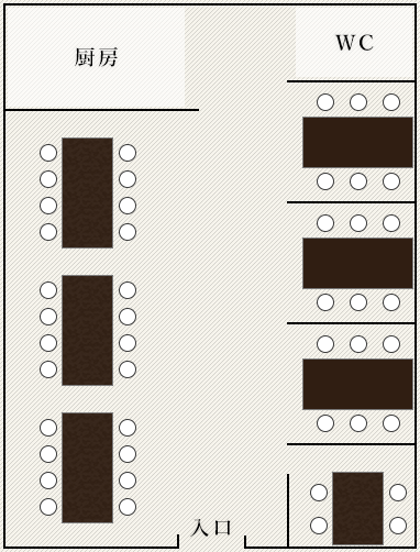 floor map